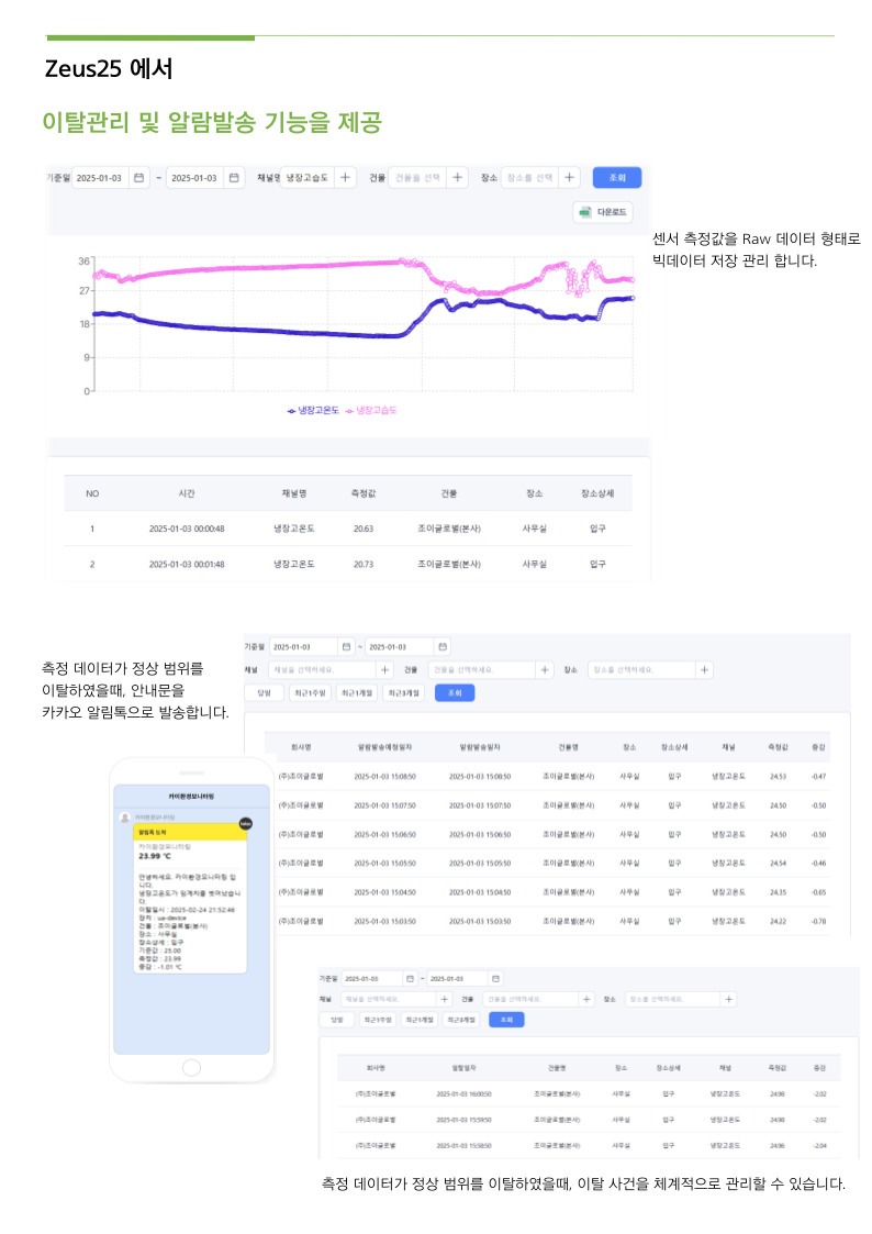 이탈관리 화면