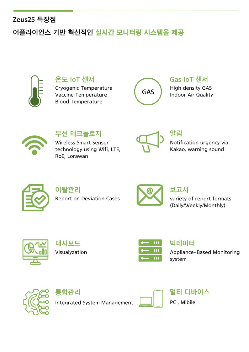 보고서 화면